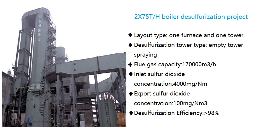 2X75TH boiler desulfurization project