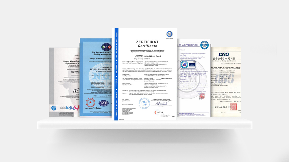 The certificates held by MINNUO Group (ISO;CE, etc.)